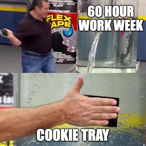 What's the ROI on that Cookie Tray?